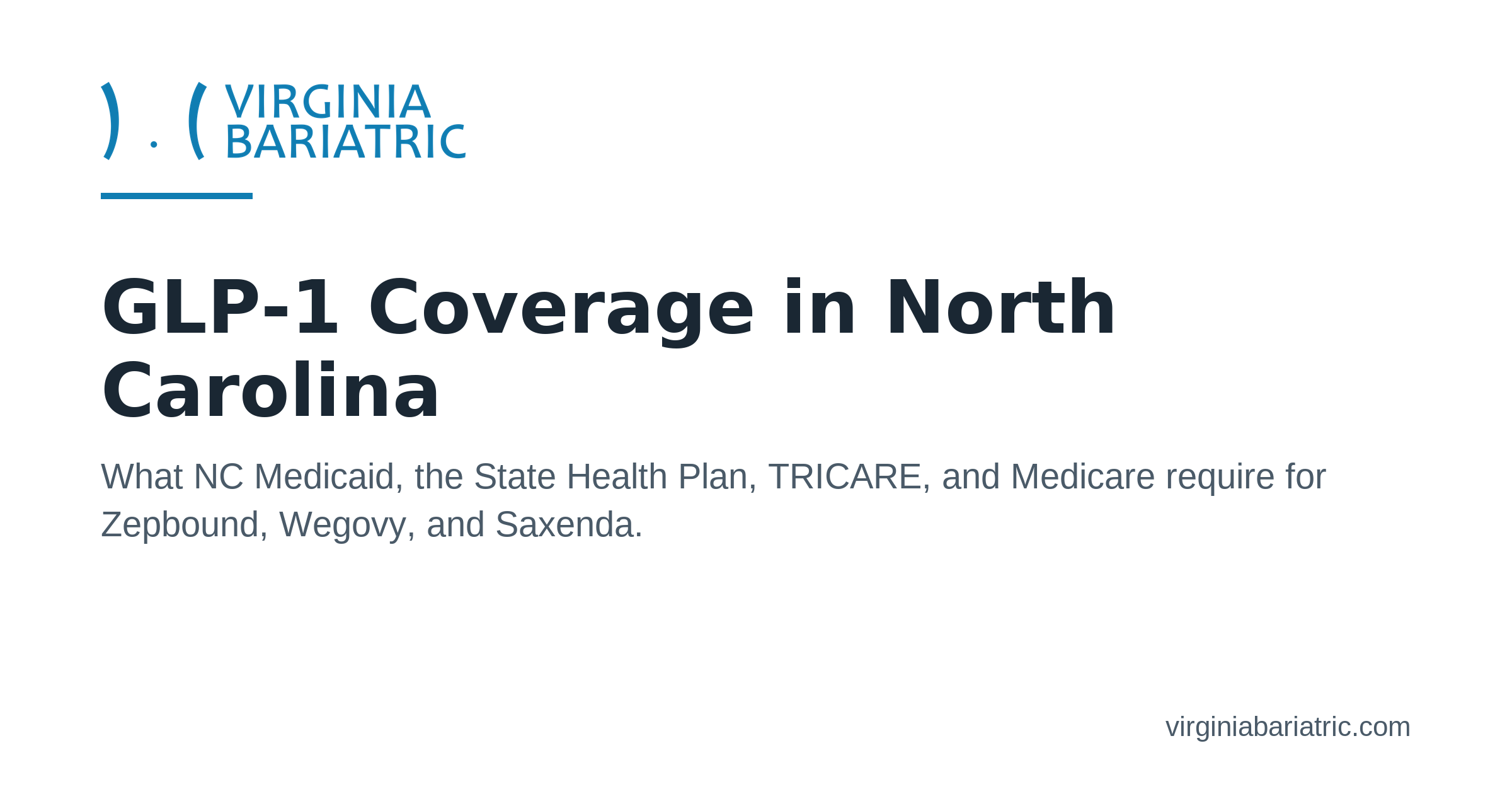 GLP-1 Insurance Coverage in North Carolina (2026)